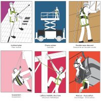 Kratos Safety Bandschlinge für Absturzsicherung, Länge 1,2 m, PSA, EN795, EN566