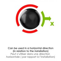 Kratos Safety Tür-Ankerstange, Türtraverse, inklusive Transporttasche, 60-125 cm, für 2 Personen, PSA, EN795