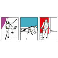 Kratos Safety HELIXON-S Polyestergurtband-Höhensicherungsgerät 3,5 m | EN 360