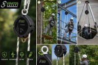 Kratos Safety TYROLL blockierende Umlenkrolle