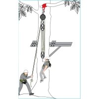 Kratos Safety TYROLL blockierende Umlenkrolle