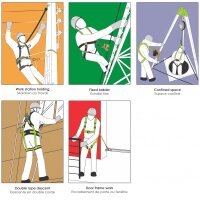 Kratos Safety Auffanggerät mitlaufend auf 12mm Kernmantelseil, 10 m, mit Bandfalldämpfer, PSA, EN353-2